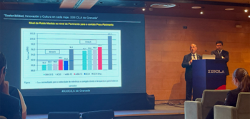 Foto da Sessão da IP no 22º Congresso Ibero Americano do Asfalto: fotografia 2